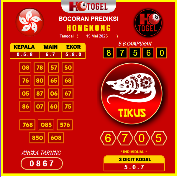 prediksi-HONGKONG-15-mei-2025
