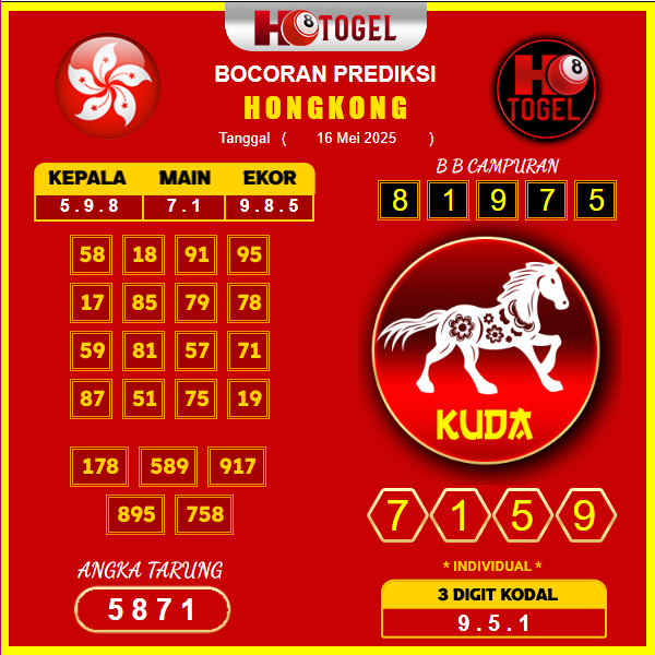 prediksi-HONGKONG-15-mei-2025