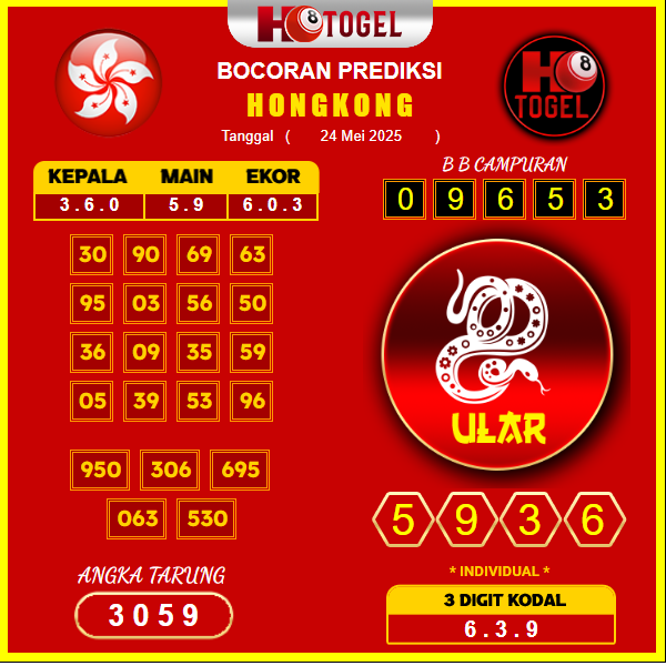 prediksi-HONGKONG-24-mei-2025