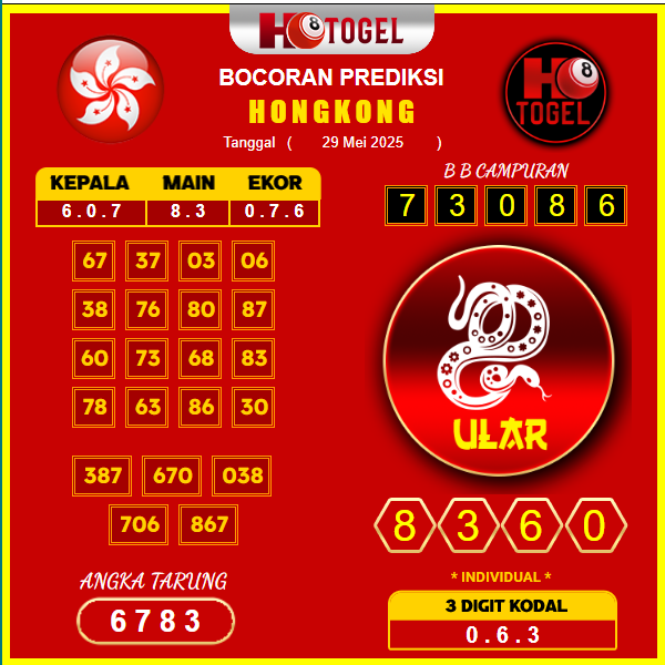 prediksi-hongkong-29-mei-2025