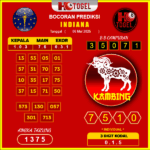 prediksi-indiana-06-mei-2025