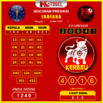 prediksi-indiana-10-mei-2025