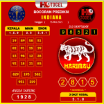prediksi-INDIANA-15-mei-2025