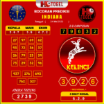 prediksi-INDIANA-24-mei-2025