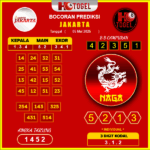 prediksi-jakarta-05-mei-2025