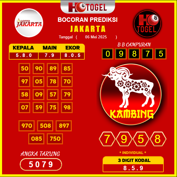 prediksi-jakarta-06-mei-2025