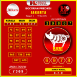 prediksi-jakarta-11-mei-2025