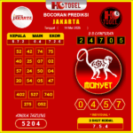 prediksi-JAKARTA-14-mei-2025