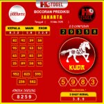 prediksi-JAKARTA-16-mei-2025