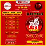 prediksi-jakarta-30-april-2025