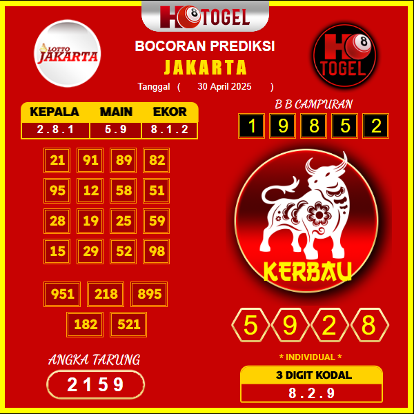 prediksi-jakarta-30-april-2025