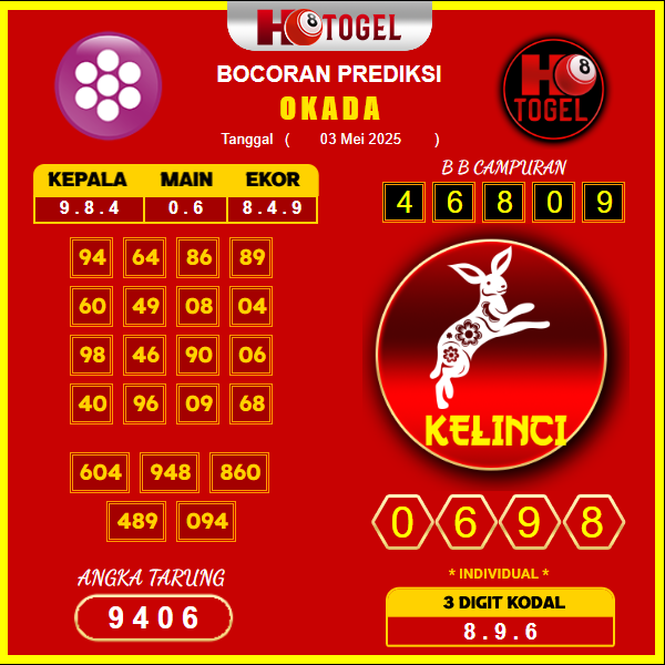 prediksi-okada-03-mei-2025