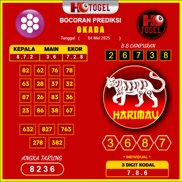 prediksi-okada-04-mei-2025