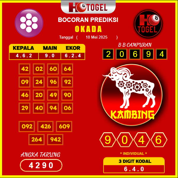 prediksi-okada-10-mei-2025