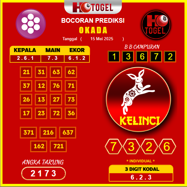 prediksi-OKADA-15-mei-2025 