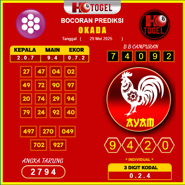 prediksi-okada-29-mei-2025