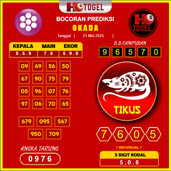 prediksi-OKADA-21-mei-2025