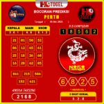 prediksi-perth-05-mei-2025