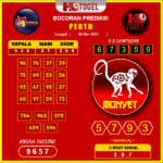 prediksi-perth-06-mei-2025