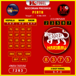 prediksi-perth-10-mei-2025