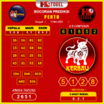 prediksi-perth-11-mei-2025