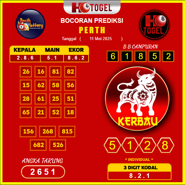 prediksi-perth-11-mei-2025