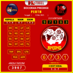 prediksi-perth-12-mei-2025