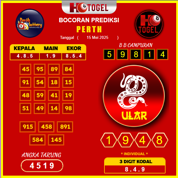 prediksi-PERTH-15-mei-2025