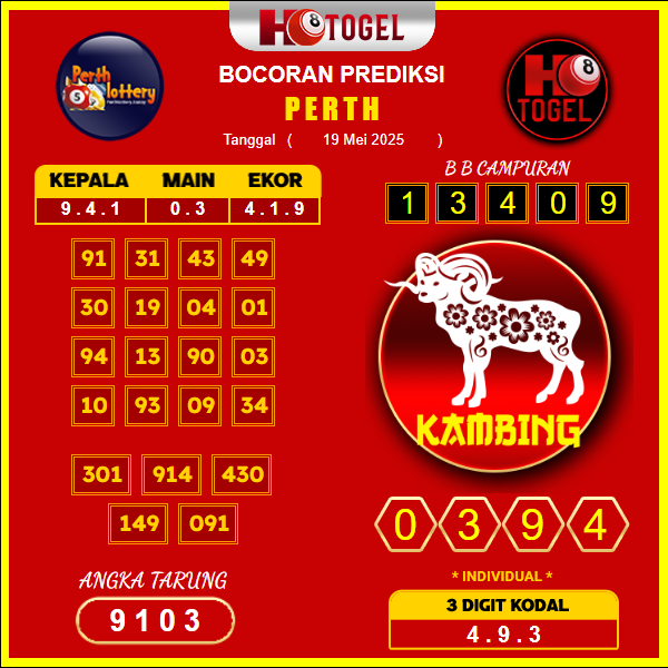 prediksi-PERTH-19-mei-2025