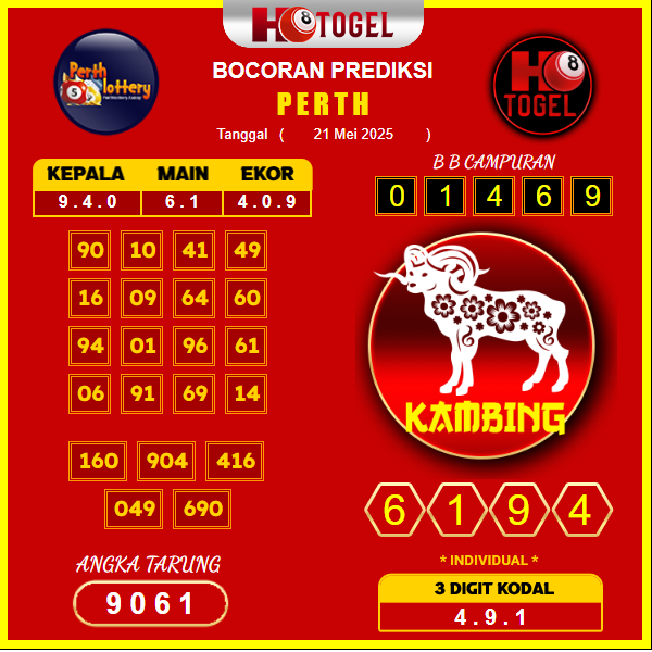 prediksi-PERTH-21-mei-2025
