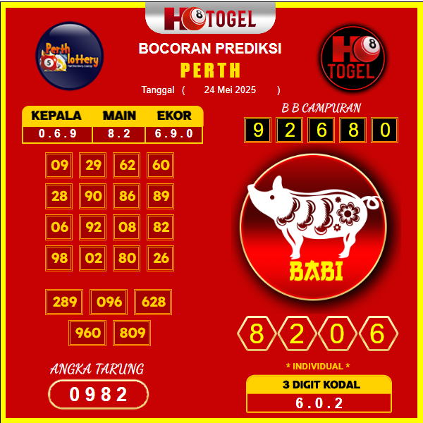 prediksi-PERTH-24-mei-2025