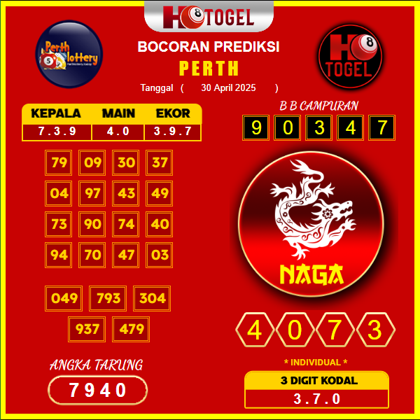 prediksi-perth-30-april-2025