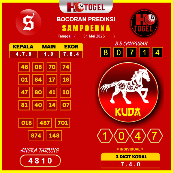 prediksi-sampoerna-01-mei-2025