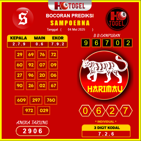 prediksi-sampoerna-04-mei-2025