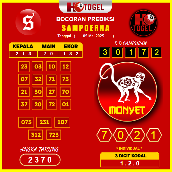 prediksi-sampoerna-05-mei-2025