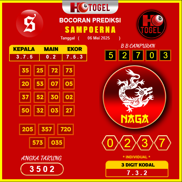 prediksi-sampoerna-06-mei-2025