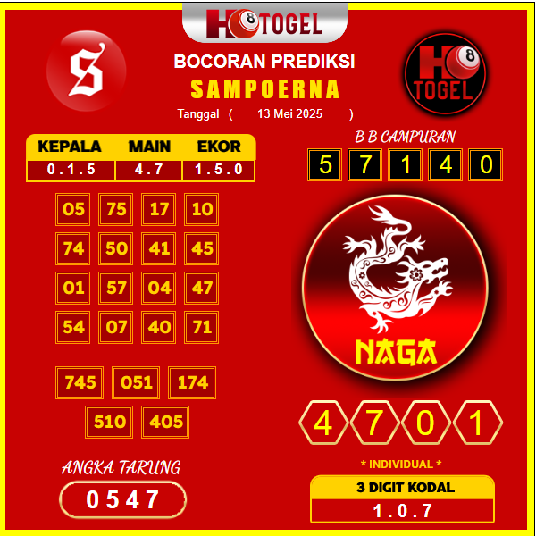 prediksi-sampoerna-12-mei-2025