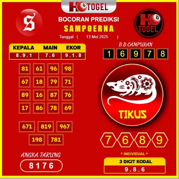 prediksi-SAMPOERNA-13-mei-2025