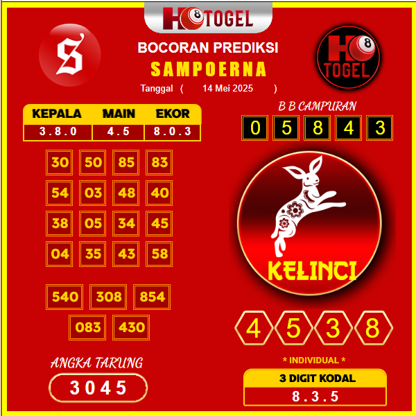 prediksi-SAMPOERNA-14-mei-2025