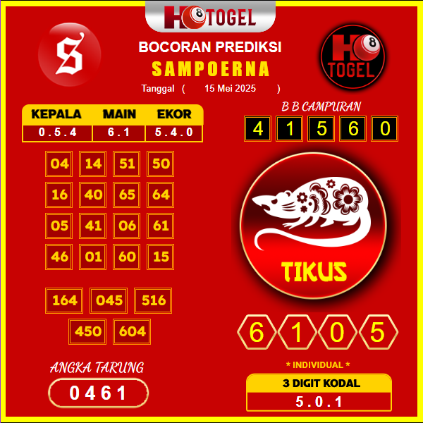 prediksi-SAMPPOERNA-15-mei-2025