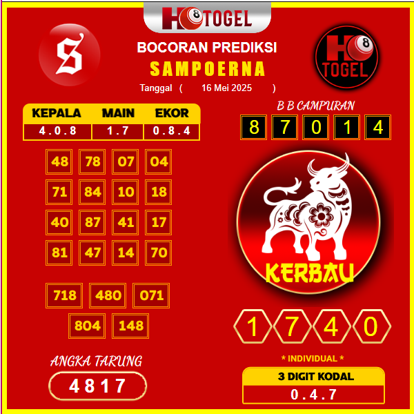 prediksi-SAMPOERNA-15-mei-2025