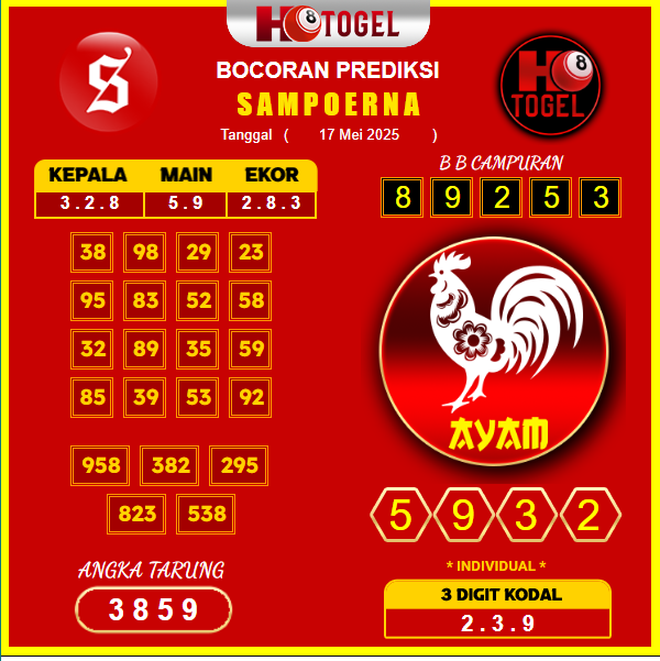 prediksi-SAMPOERNA-17-mei-2025