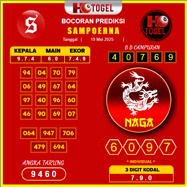 prediksi-SAMPOERNA-19-mei-2025