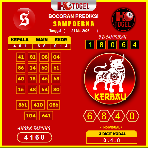 prediksi-SAMPOERNA-24-mei-2025