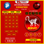 prediksi-singapore-04-mei-2025