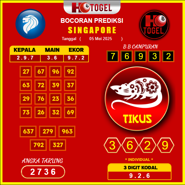 prediksi-singapore-05-mei-2025