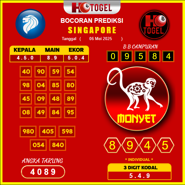 prediksi-singapore-06-mei-202