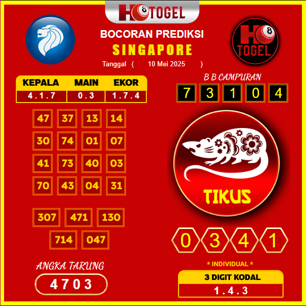prediksi-singapore-10-mei-2025