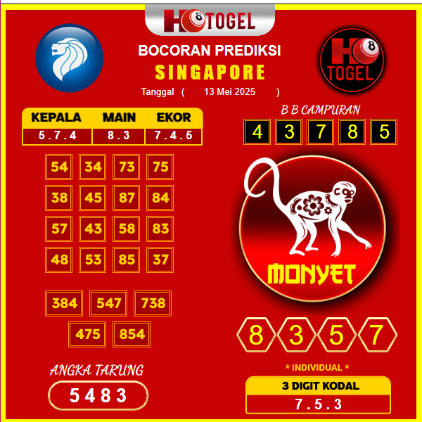 prediksi-singapore-13-mei-2025 