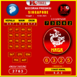 prediksi-SINGAPORE-15-mei-2025